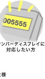 ナンバーディスプレイに対応したい方 ナンバーディスプレイに対応したい方